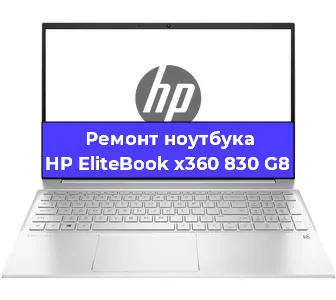 Замена экрана на ноутбуке HP EliteBook x360 830 G8 в Краснодаре